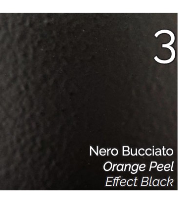Base 101/3