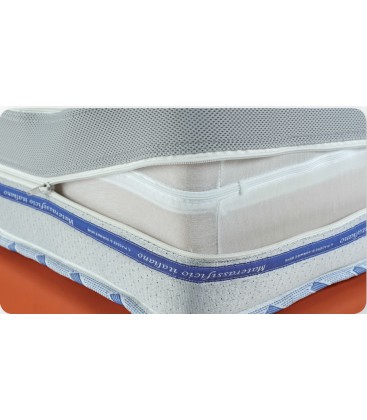 Materasso multionda 5 strati waterfoam e memory