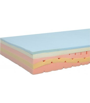 Materasso multionda 5 strati waterfoam e memory