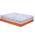 Materasso Doctor gomma Biogreen e memory